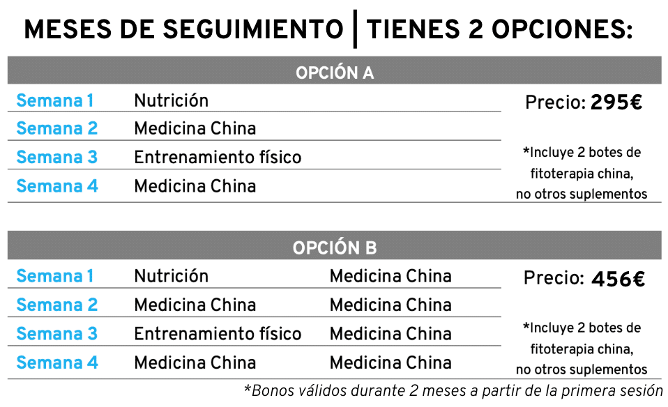 Adelgazar saludablemente en 90 días