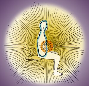 Órbita microcósmica. Ilustración: Chi Nei Tsang. Técnicas de masaje Chi para órganos internos por Mantak & Maneewan Chia. Ed. Mirach, SA. 1993