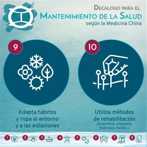 Decálogo del Mantenimiento de la Salud según la Medicina China